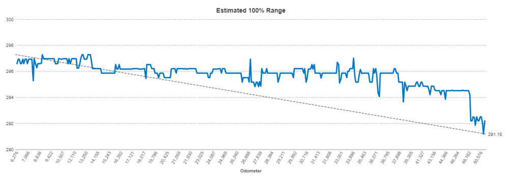 FusionCharts.thumb.png.0064a5b01081e8e7f739adf23f8af869.png